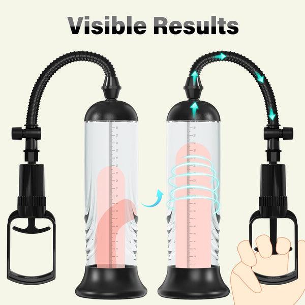 Gabriel Penis Pump Set Three Rings And One Sleeve Penis Enlargement - propinkup