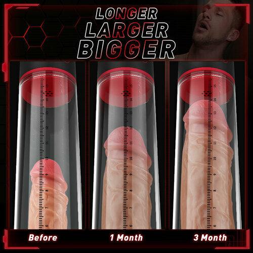 S-HANDE DREAMER 9 Vibrating 9 Sucking Penis Enlargement Pump - propinkup